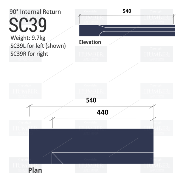 Label String Course (90° Internal Return) SC39 - Image 7