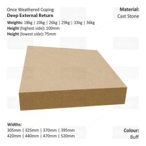 ONCE WEATHERED WALL COPING – EXTERNAL RETURN (DEEP VERSION)