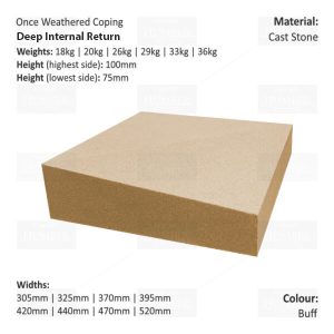 ONCE WEATHERED WALL COPING – INTERNAL RETURN (DEEP VERSION)