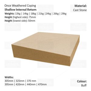 ONCE WEATHERED WALL COPING – INTERNAL RETURN (SHALLOW VERSION)