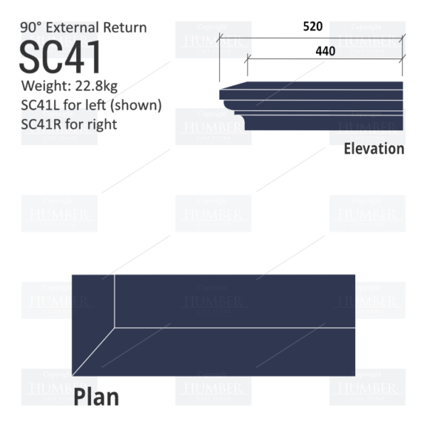 Ogee String Course (90° External Return) SC41 - Image 4