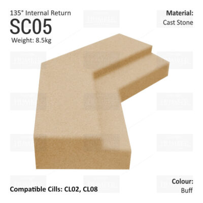 Traditional String Course (135° Internal Return) SC05 – Humber Cast Stone
