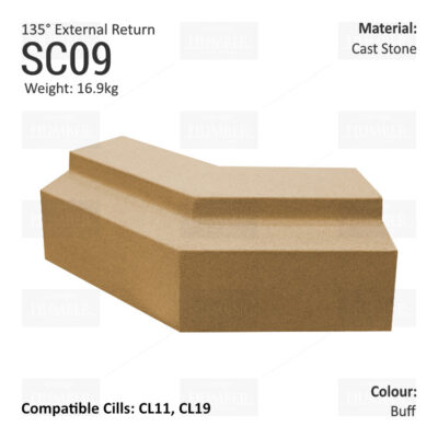 Traditional String Course (135° External Return) SC09 – Humber Cast Stone