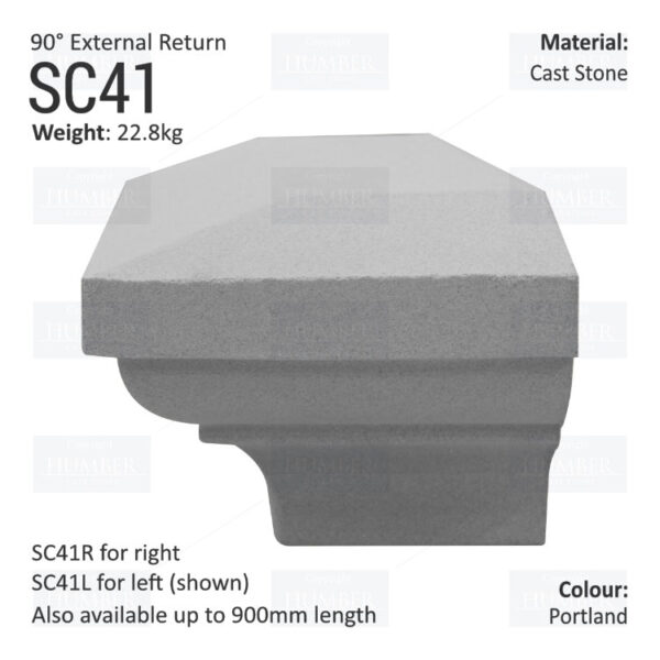 Ogee String Course (90° External Return) SC41 - Image 2