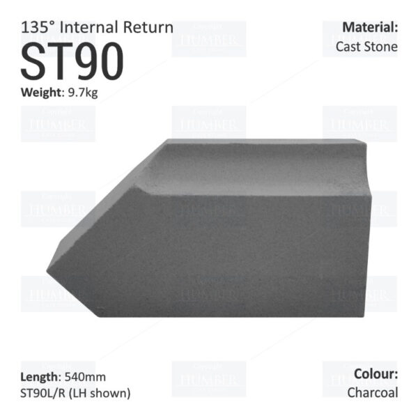 Label String Course (135° Internal Return) ST90 - Image 3