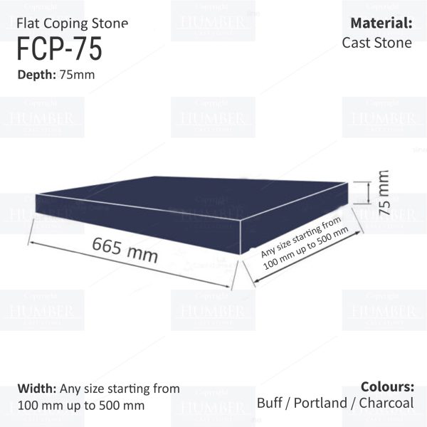 FLAT WALL COPINGS – 665MM LENGTH / 75MM HEIGHT - Image 4